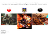 Humans who team up with Aliens to fight a Xenophobic Human Empire Art Sources: Fantasy Flight Games scifiman u/Nelfhithion Kamari12ao 5 BR