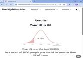 TestMyMind C + testmymind.net/results/basic?session_id=cs_live_a... TestMyMind.Net Services ▾ Learn More ▾ Contact Results Your IQ is 80 9.12% 50 75 100 125 150 Highcharts.com C C X ... Your IQ is in the top 90.88% In a room of 1000 people you would be smarter than 91 of them. K