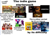"AAA GAMES SUCKKK" The indie game starterpack Let's take a look at... Five NIGHT OF THE CONSUMERS if it's horror, then it's either mascot horror or those PS1, retro aesthetic retail gsmes a good portion of the fandom are made up of children who haven't played the games, only watched them 夜勤事件 The Convenience Store Nights at Freddy's BENDY THINK MACHINE UNDERTALE" The is either carried CUPHEAD by it's or lore or HOLLOW KNIGHT DON'T DEAL WITH THE DEVIL B how the OST of these games will have you be moving CELESTE by its difficulty