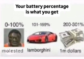 Your battery percentage is what you get 0-100% 101-199% 200-301% molested lamborghini 1m dollars