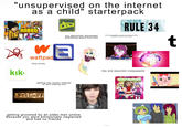"unsupervised on the internet as a child" starterpack RULE 34 HABBO you absolutely developed something weird from this eventually getting a crush on some fictional character. when? who knows t DO kik. W a wattpad holy trinity PLANT BASED getting into online roleplay or just making ocs BESLGORE ERS getting groomed by an older man online because you were emotionally neglected and had no friends SMILE mlp and assorted creepypasta caramell CARAINELL DANSEN