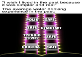 "I wish I lived in the past because it was simpler and real" The average water drinking experience in the past: POLIO SAFE SAFE DYSENTARY TYPHOID SAFE FEVER CHOLERA SAFE