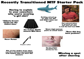 Recently Transitioned MTF Starter Pack Having to explain to your coworkers why you're wearing "a girl shirt" *Adjusts breast forms for the 463rd time* Razor Bumps The f------ $12.99 Amazon Mini Skirt Getting mixed up on who you did and didn't come out to yet MAZING AMAZI That awkward phase of growing out your hair when you start to look like Link from GMM *Wears high-waisted pants on actual waist* "Does this bra have pockets?" Drugstore eyeliner Pile of fem clothes from when you first started experimenting with fashion that you don't like anymore The gray shadow left behind after shaving your face Missing a spot after shaving