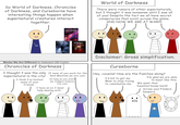 So World of Darkness, Chronicles of Darkness, and Curseborne have interesting things happen when supernatural creatures interact together. World of Darkness There were rumors of other supernaturals, but I thought it was nonsense until I saw all of you! Despite the fact we all have secret conspiracies that exist across the globe. AND NOW WE ARE AT WAR!!!! D VAMPIRE Chicles Сливовме GM Maybe We Are Different by Awkward GM Corbin Chronicles of Darkness I thought I was the only supernatural in the city! I think I've hunted some of your friends... If none of you work for the God-Machine we are cool. As long as you aren't my Judge's mission, I'm cool. I have an ex I need help dealing with... Disclaimer: Gross simplification. Curseborne Hey, cousins! How are the Families doing? I'd kill to get my Mom to stop trying to cannibalize me. I'm glad we are able to meet like this. We want that haunted house back! Screw you! Finders keepers. :0