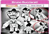 Bruno Bucciarati Manga Anime One-Shot