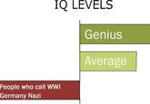 IQ LEVELS People who call WWI Germany Nazi Genius Average