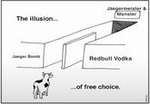 An "Illusion of Free Choice":https://knowyourmeme.com/memes/the-illusion-of-free-choice meme about the Jagerbomb "viral video":https://knowyourmeme.com/memes/viral-videos from "TikTok":https://knowyourmeme.com/memes/sites/tiktok. 