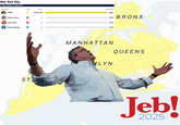 New York City POLLS CLOSE AT 9:00 PM ET Candidate Jeb! Andrew Cuomo Curtis Sliwa Party Votes 8,562,782 Zohran Mamdani D 0 ST Percentage 101% 0 0.0% BRONX 0 0.0% 0.0% MANHATTAN KLYN QUEENS Jeb! 2025