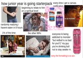 alamy how junior year is going starterpack every time i get a canvas beginning to relate to him on a spiritual level Hayao M NNK WORLD notification: ibuprofen Table 300mg randomly realizing i havent eaten in 8 hours 1% of the time: the other 99%: alamy alamy alamy Image 10: www.alsmy.com dreamstime dreamstime dreamstime.com ID 328621291 Dubovdanilyu melatonin the ultimate deep sle I'M SO F------ SCARED everyone ik being addicted to monster "but redbull is so bad for you!!1" my guy you're drinking bull nut to stay awake rn. ZERO SUGAR MONSTER ENERGY ULTRA ROSA sorry the formatting is so ass