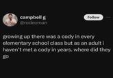 campbell g @rodeoman Follow growing up there was a cody in every elementary school class but as an adult i haven't met a cody in years. where did they go