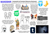 MAKESHIP Unenjoyable but Persistent Webcomics Starterpack (I'm using memes and clip art so that I don't pick on any specific creators) Family webcomic that focuses on how crazy kids are, how hot one's spouse is, or how hard "adulting" is. (Look guys, these are just the coldest takes imaginable. These comics are like The Family Circus for people born after 1985) Basically just about two guys arguing about pop-culture drama WEB TOON #Relatable So what do you think of the new show/ALL WOMEN ARE W----- The comic is trying to tackle serious social issues but everyone is a day-glo furry. Every time you check the comic for updates there's a green fox talking about intersectionalism Contains elements that are clearly the creator's fetish, but these fetish elements are never actually addressed or even mentioned. They just . . . are always there Increasingly centers around the author's self-insert character, who primarily exists to deliver cool clap-backs to strawmen "I really love D&D. I should draw a comic that's a direct blow-by-blow of my campaign. I can put all my friends in it." Impossible to understand without following the artist's Tumblr OA t Gradient Tool Paint Bucket Tool G 3D Material Drop Tool G You keep seeing it in your Reddit feed. Do other people find it funny? Do you just not get it?