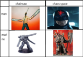 man mari ne chainsaw chaos space