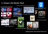 Dream Life Starter Pack one of these countries H + Alaska/Finland forced to live in Türkiye btw basically no stress or running over career, succes and academics 41 town with 2K Pop at max gonna live here АЛЛА ПУГАЧЕВА, RONDO VENEZIANO La Serenissima g playing gmod and some paradox games 7/24 this as a breakfast Миллион Роз unemployed or gas station guy/game dev MURAHK ЧУЖЕСТРАНЕЦ weather always like this this mf as the only friend listening daft punk + eastern european rock + city pop + propaganda music every day reading asimov and science fiction only
