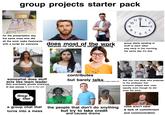 Roph group projects starter pack UNIT 13 konjuktiv II Linear A 10 8 11 12 1 765 20 -3 4 for the presentation day the same ones who did all the work make flashcards with a script for everyone does most of the work because no one else is saying anything group starts sending in stuff to each other way early in the morning, the same day it's due somewhat does stuff acts like team leader then eventually ghosts everyone til last minute to turn in their part contributes but barely talks because they don't speak english well Group Chat a group chat that turns into a mess that one nice dude who pretends to the professor that everyone played their roles equally even though he did most the work. ADVISORY EXPLICIT CONTEST TROJ the people that don't do anything but try to take credit and causes drama roles aren't clear & lack of commitment and communication