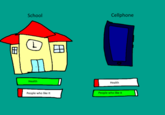 School L Health Cellphone Health People who like It People who like it