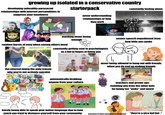 growing up isolated in a conservative country developing unhealthy parasocial relationships with internet personalities to suppress your loneliness starterpack never understanding relationships or how they work constantly feeling alone Stampy masking never being enough severe speech impediment from how little you spoke random bursts of envy when seeing others bond constantly getting sent to psychologists wr.. as a kid in hopes of fixing you Ꮴ never being allowed to hang out with friends when you do end up making friends the internet being the only reason why you're not actively suicidal automatically disliking anyone from your culture teachers and grown-ups isolating you from the other kids for being too "woke" and weird barely being able to speak your native language due to how much you tried to distance yourself from your community dependent on illicit substances to feel normal "they're a nice kid but-"