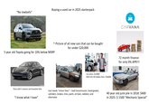 "No lowballs" Buying a used car in 2025 starterpack ^ Picture of all new cars that can be bought for under $20,000 5 year old Toyota going for 10% below MSRP DEVOX IMAGES Tesla with 5 owners and branded title "I know what I have" Car price: $12000 With the 50 hidden fees: $18000 CARVANA 72 month finance for only 9% APR!!! Just needs "minor fixes" - bad transmission, head gasket, cylinders, brakes, tires, paint, oil leak, radiator, and alternator 40 year old junk pile in 2018: $400 In 2025: $ 1500 "Mechanic Special"