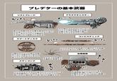 ガジェット プレデターの基本武器 プラズマキャスター リストブレード ジャキン ギューン 数々の武器の中でも最も基本的なもの。 右手首に付けたガントレットから飛び 出す二本のブレードは獲物を 引き裂いたり串刺しに出来る。 左の肩のアーマーに付いている プラズマ弾を発射する武器。 自動であらゆる角度に動く。 別名プラズマキャノン。 スマートディスク ジャキン コンビスティック ジャキン 円盤状のナイフの様な武器。 投げると対象を切り裂き フリスビーのように手元に 戻ってくる。 プレデター2で初登場した槍のような武器。 折りたたまれた状態から左右に伸びる。 自爆装置 似たような武器で 手裏剣も登場する。 メディコンプ 11 ピー E ガシャン ມ プラズマキャスターの後ろにセットされている 応急処置用のいわゆるメディカルキット。 戦いの中で傷を負った時、自分で処置をする。 ピ 左手首のガントレットにある 自爆装置。闘いに敗れた時に 作動させる。とてつもない破壊力 を持っている。