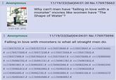 Anonymous 145 KB JPG Anonymous 11/19/22(Sat)04:01:30 No.176975662 Why can't men have "falling in love with a monster" movies like women have "The Shape of Water"? 11/19/22(Sat) 04:04:01 No.176975696 Falling in love with monsters is what all straight men do. >>176975751 # >>176975773 # >>176975840 # >>176975847 # >>176976682 # >>176977008 # >>176977238 # >>176977654 # >>176977833 # >>176977988 # >>176978024 # >>176979547 # >>176979680 # >>176980000 # >>176980792 # >>176981731 # >>176981787 # >>176981822 # >>176981861 # >>176982051 # >>176982086 # >>176982296 # >>176982390 # >>176982413 # >>176982482 # >>176982518 # >>176982638 # >>176982680 # >>176982730 # >>176982886 # >>176983106 # >>176983275 # >>176983367 # >>176983588 # >>176983897 #