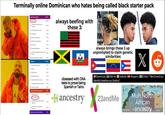 Terminally online Dominican who hates being called black starter pack Sub-Saharan African Nigerian 66.7% Ghanaian, Liberian & Ses 14.9% always beefing with these 3: Senegemban & Qu 9.7% •Congolese Southem East African 0.2% 0.7%- Sudanese Broadly West African Broadly Congolese & Southern East 3.2% african Broadly Sub-Saharan African 4.9% European Spanish & Portuguese 75% Broadly Southem European Broadly Northweeem European 2.4% East Asian & Native American 5.6% Native American Dominican Republic Broadly Northem Asian & Native American Broadly East Asian & Native American Western Asian & North African 1.5% always brings these 3 up unprompted to claim genetic similarities: = X obsessed with DNA tests to prove being Spanish or Taino ancestry +Dominican USA 1st | Catholic | Hispanic | Criollo | "We Control our Identity therefore our Destiny" 23andMe X Attatie Ocean MAURITANIA North Africa Muh North African ancestry Mediterranean Sea EGYPT SUDAN