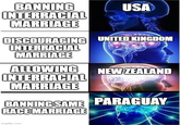 BANNING INTERRACIAL MARRIAGE USA DISCOURAGING UNITED KINGDOM INTERRACIAL MARRIAGE ALLOWING NEW ZEALAND INTERRACIAL MARRIAGE BANNING SAME PARAGUAY RACE MARRIAGE imgflip.com