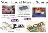 Your Local Music Scene SATAN "If it exists, there's a metal "Punk is not just music, it's a way of sub-genre of it" life" PUNK Fetishization of Dead Genres SKA! PUNK NDIE IN rock