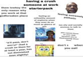 having a crush someone at work starterpack them lowkey the only reason why you work at that godforsaken place feeling an unhealthy amount of euphoria when they even do so much as glance at you feeling extremely pathetic too shy and socially anxious to talk to them "it'll pass, don't worry!" (had a crush on them for at least a year, has not diminished even slightly) also cannot focus on your task because you're daydreaming about them Dude... don't s wher you eat!
