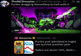 The NCSmaster @TheNCSmaster-1d Funko dragging GameStop to hell with it GIF 1/5 Dexerto @Dexerto 1d Funko just admitted it might Funko not survive another year ☑ Sales are down 14%, debt i...