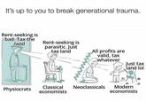 It's up to you to break generational trauma. Rent-seeking is bad. Tax the land Rent-seeking is parasitic. Just tax land All profits are valid, tax whatever Just tax land lol Classical Neoclassicals Modern Physiocrats economists economists
