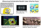 Obnoxious/intolerable Reddit User Starter Pack "Woah there buddy, you can't just not be political! What do you mean enjoy life? entertainment? You mean enjoying arguing with people online and injecting political slop into entertainment right? No?? What do you mean no? What are you a f------ (overused label)? 100k STICKS AND STONES MAY BREAK MY BONES BUT WORDS WILL NEVER HURT ME Severely indoctrinated Most important thing in his entire life Gets extremely mad when someone disagrees with his hivemind 8 Usually has at least a few bots to help him "defeat the enemy"