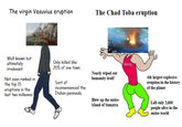 The virgin Vesuvius eruption The Chad Toba eruption Well known but ultimately irrelevant Not even ranked in the top 15 eruptions in the last two millennia Only killed like 20% of one town Sort of inconvenienced the Italian peninsula Nearly wiped out humanity itself Blew up the entire island of Sumatra OUCH! 4th largest explosive eruption in the history of the planet Left only 3,000 people alive in the entire world