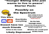 "Younger Sibling who just wants to live in peace" This Stare Starter Pack: Possibly on the Spectrum Overthinks Gets yelled at by his Older-middle brother for some reason (F--- You, L) 8 everything On his late Doesnt have too much Friends Cries in his room teenage years Doesnt like being spoiled too much because he thinks he's not worthy enough of so Wishes he could just Likely Depressed strike back