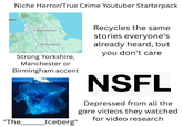 Man Niche Horror/True Crime Youtuber Starterpack Manchester Recycles the same stories everyone's • Birmingham Strong Yorkshire, Manchester or Birmingham accent "The Iceberg" already heard, but you don't care NSFL Depressed from all the gore videos they watched for video research