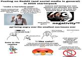 Posting on Reddit (and social media in general) in 2025 starterpack *make a harmless post* pseudo-intellectual ppl nitpicking EVERY tiny detail and/or mistake of the post *get mocked by the snarkiest most sarcastic people and told why you're either dumb or wrong because you forgot to invent gravity at 4:30am* nuance and having your own opinions not allowed, you must think and act in the way the hivemind does at all times 154918179 gettyimages Credit: redhumv think pieces galore negativity™ ppl being angry over the smallest non-issues ever I FING HATE (YOU AND HOPE YOU DIE thinking cap this f------ sucks actually (literal coolest thingever) bots in the replies ...... i like playing with toys austing *i like cats!* "why are you perpetuating anti-doggo blorpbeepblorp-centeic rhetoric? you're dumb and you're a poopy head and i hate u1! " 1!!1 small chance that you MIGHT get some good engagement from chill people (very rare) posting less and less because ppl online are far too comfortable being aholes ters shutterstock erst shutterstock shut tters erst