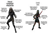 Despite having super armor, is FRAUD "UPGRADE" PREDATOR scared to get hit by another Yautja CHAD DEK Fights to avenge his brother Kwei and prove his honor Cheats via genetic modification Can create his own weapons out of materials in his environment Isn't afraid to take a beating and keeps fighting on Is probably a bad blood Despite his height, would probably get curbstopped by an alien queen Wants to steal a child's autism for some reason Fought and befriended the most powerful alien creature Doesn't let his status as a "runt" stop him Becomes strong to defeat his evil father Fights like an idiot and loses to a couple humans armed with only pistols Gets killed before he can deliver his one liner