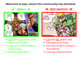 Welcome to jojo, where the community has decided: Okay!! ✔ X NOT OKAY!!!!! X 昼 る の瞳の 光 知でで 君はわたしの弱点が 襲ない わぜつ 君はわたしを なわかわ いた ?し わたしの かわ ばし いの かけばいいだろう わたしの 君 はえた えば ル れしド 君は王になれる やれよ 20 OF COURSE... COME BACK TO ME SOON. KISS ♡ ・121 and 15 years old • Male and male • Highly problematic in every way • Worshipping??? • 14 and 53 years old • Female and male • Concerning in today's standards Loving relationship