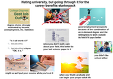 Hating university, but going through it for the career benefits starterpack College Degrees WITH Best Job Outlook IN 2025 degree choice strongly motivated by income, unemployment, etc. statistics WRITING A DISSERTATION good employment prospects because of the combination of an in-demand degree and the willingness to work outside its field if it pays better "is it all worth it?" Q best jobs withou Q best jobs without a degree "OK, it is." since you don't really care about your field, this better be your last science paper in it INTERNSHIP SKILL O GOAL PERSONAL DEVELOPMENT MENIUK OPPORTUNITY CERTIFICATION might as well pad your resume while you're at it when you finally graduate and can begin your proper adult life you didn't like school either