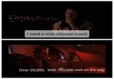I need a midi-chlorian count Over 20,000. With 100,000 well on the way
