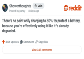 Showerthoughts + Join reddit Posted by panay- 8 days ago There's no point only charging to 80% to protect a battery, because you're effectively using it like it's already degraded. 3.6K upvotes Comment Copy link View 347 comments