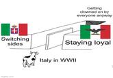 田 Switching sides imgflip.com Getting clowned on by everyone anyway Staying loyal Italy in WWII