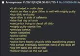 Anonymous 11/29/13(Fri)09:06:48 UTC+1 No.518582416 Re >It all started in math class >hatch an idea to glue dildos to wall with mighty putty >buy dildo and putty >glue dildo to side of cafeteria >later that day at lunch >see janitor trying to chisel off dildo >mighty putty stands firm >principal furious >prom cancelled >police called >no cameras >police have hearty chuckle while questioning people >the school eventually hammers most of the dildo off >big firm balls still left on wall >forever known as the ball wall