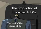 The production of the wizard of Oz The cast of the wizard of Oz