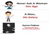 imgflip.com Never Ask A Woman Her Age A Man, His Salary Symon Petilura What the UNA did to the local Jewish population