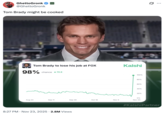 A "meme":https://knowyourmeme.com/memes/memes about "Tom Brady":https://knowyourmeme.com/memes/people/tom-brady saying what many online thought sounded like the n-word during the coverage of a Philadelphia Eagles-Dallas Cowboys game.