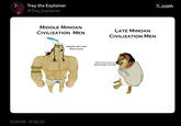 Trey the Explainer @Trey_Explainer MIDDLE MINOAN CIVILIZATION MEN LATE MINOAN CIVILIZATION MEN 9:26 PM 8/18/20 WOMEN ARE COOL. WAR IS BAD. Nooo YOU HAVE TO WEAR MORE CLOTHES! X.com
