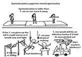 Quetzalcoatlus supporter mental gymnastics Quetzalcoatlus is taller than T. rex so can scare it away If the T. rex gives up the kill it could starve so it would stay and fight T. rex was afraid of nothing 8 tonnes vs 200kg muh biteforce T. rex would still be an effective hunter if it had its eyes pecked out Did I mention biteforce?