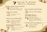 r/AtlasBookClub 7 Ways to Build Atomic Habits Start with tiny habits 1 Start small. Do one push-up, Use habit stacking Read one page Make it easy 2 Pair a new habit with an old habit 3 Simplify your habits Design your environment Focus on identity 4 Shape your surroundings to aid in making 5 Think "I am an action-taker" instead of "I want to take action" Seek immediate rewards 7 Reward yourself after completing a habit. to do. Track your progress Use a habit 6 tracker to visualize progress. your habit easier