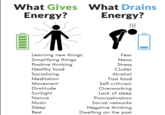 What Gives What Drains Energy? Energy? Learning new things Simplifying things Positive thinking Healthy food Socializing Meditation 555 Fear News Stress Clutter Alcohol Fast food Self-criticism Movement Gratitude Overworking Sunlight Lack of sleep Nature Procrastination Music Social networks Sleep Negative thinking Rest Dwelling on the past
