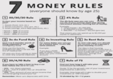7 MONEY RULES (everyone should know by age 25) 1 50/30/20 Rule Budget your income based on your: 1. Needs (food, rent, etc.) 2. Wants (vacations, new cars, etc.) 3. Goals (savings, extra debt payments, etc.) Needs 50% of income •Wants 30% of income ⚫ Goals = 20% of income 2 4% Rule The 4% Rule says you can take out 4% of your savings each year during retirement without running out of money. Example: Total money = $1,000,000 $1,000,000 x 0.04 = $40,000 • $40,000+ 12 months = $3,333 (pre-tax) That means you can spend up to $3,333 per month in retirement. 3 3x-6x Fund Rule Save 3 to 6 months' worth of living expenses in an emergency fund. Only use this fund for emergencies (like a vet bill, flat tire or medical bill. It'll save you from taking on debt to cover any surprise expenses. 6 20/4/10 Rule 4 2x Investing Rule 5 3x Rent Rule For every dollar you splurge on a luxury item, invest the same amount. Example: R If you buy a $200 pair of heels, invest $200 into your investment account. If you have to take a loan to buy a car then follow the 20/4/10 rule: ⚫20% - min down payment 4 yrs - max # of years the car should be financed 10% max amount of your gross income that should be going toward your car Remember: Most cars depreciate with time. 3x rent rule says rent should not exceed 1/3 of a person's gross monthly income. The idea is that housing shouldn't consume more than a third of a person's income so you have money left over for expenses, savings and investments. 7 Rule of 72 Find out how long it will take your investment to DOUBLE. RENT g Divide 72 by the growth rate of your investment (expressed as a percent). Example: How long will it take to double your investment at 10% interest? 72 divided by 10 = 7.2 years