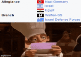 Allegiance Nazi Germany Israel Branch imgflip.com Egypt "Waffen-SS Israel Defense Forces
